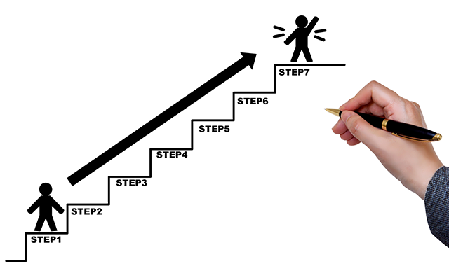 就労継続支援B型とは